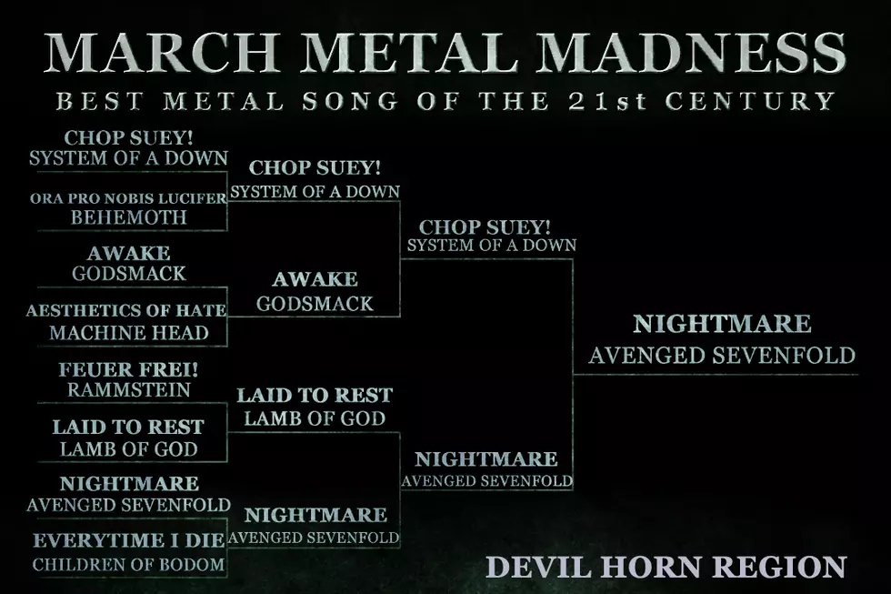 Loudwire
